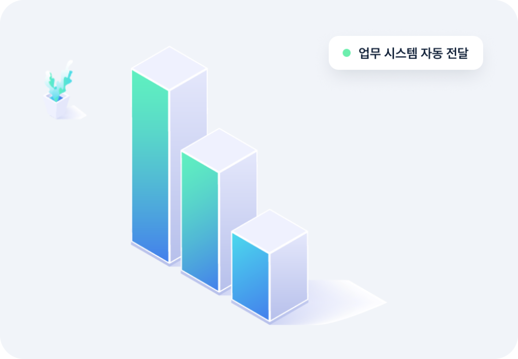 엘세븐시큐리티 개인정보 보호 제품 대표 이미지