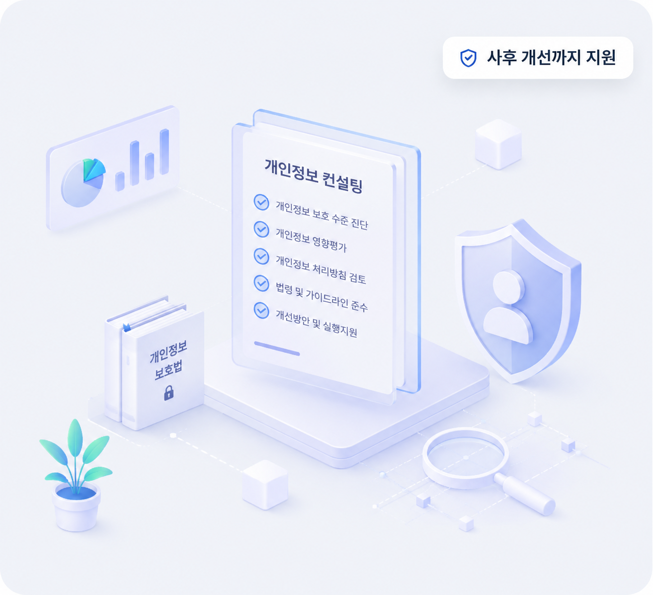 privacy-consulting
